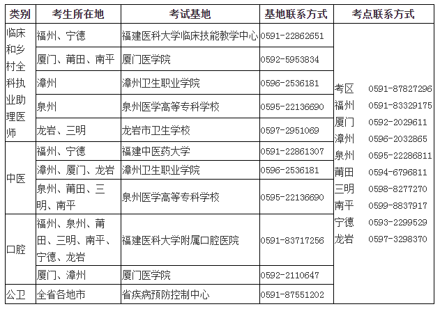 滨州市医学继续教育网